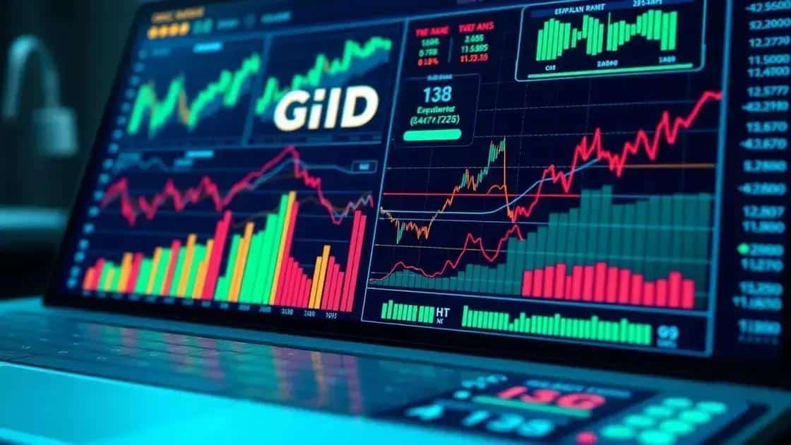 Economic indicators to watch