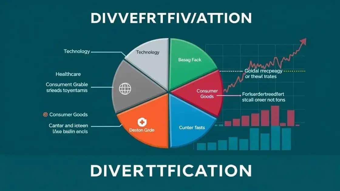 Diversification strategies for cup stocks