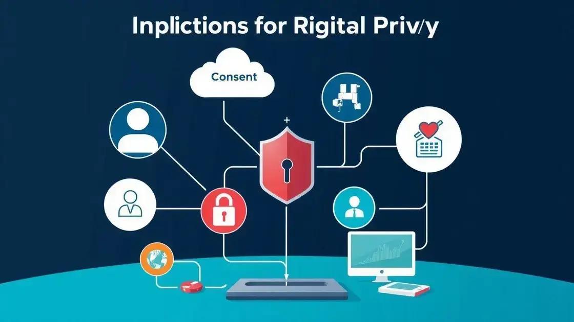 Key implications for digital privacy